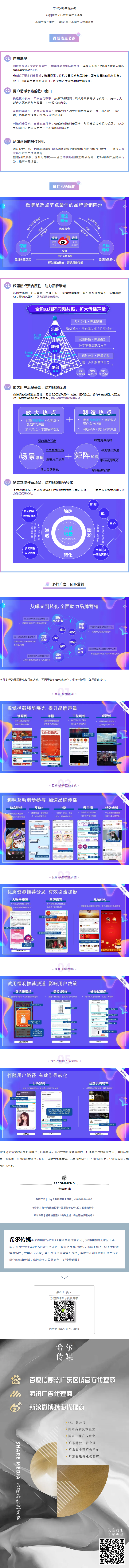希尔说 _ 玩营销，怎么能少的了微博呢？.png