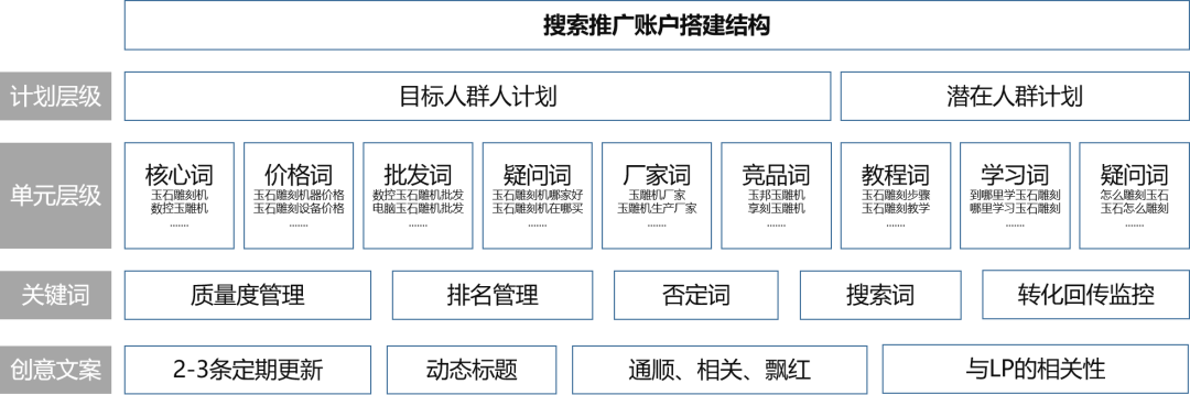 1648453097442089.png 微信图片_20220328153330.png