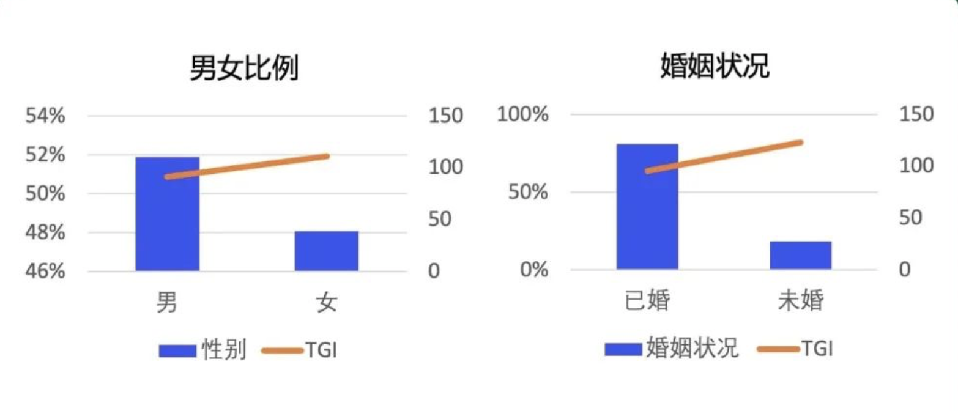 1648523962341799.png 微信图片_20220329111701.png