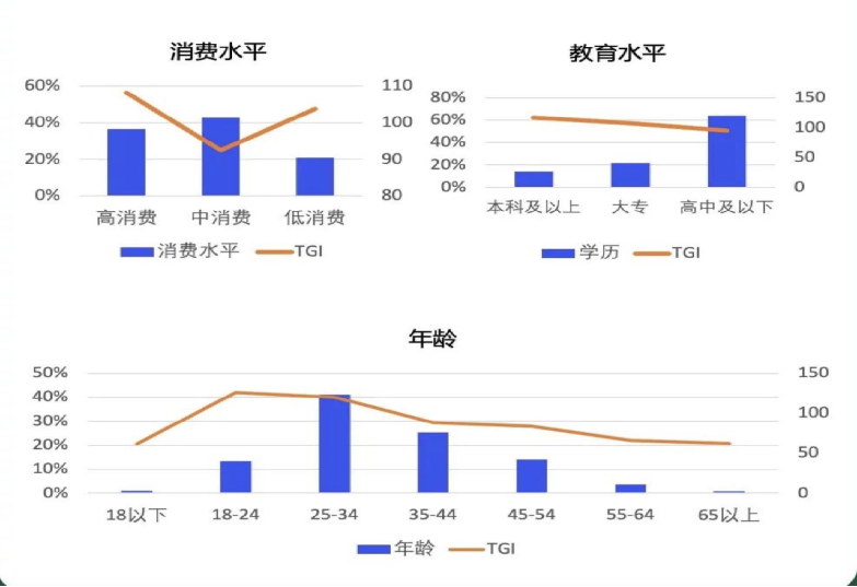 1648524050140242.png 微信图片_20220329112042.png