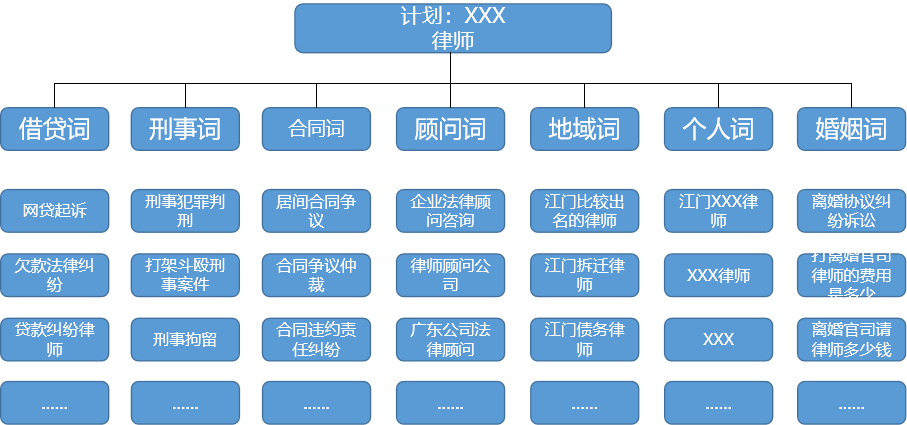 1648524098201730.png 微信图片_20220329112125.png