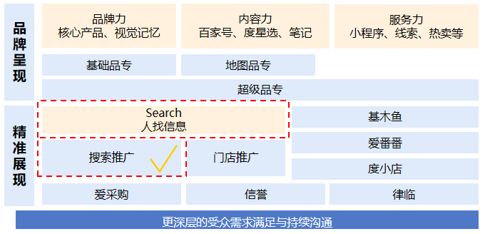 1648524399205605.png 微信图片_20220329112120.png