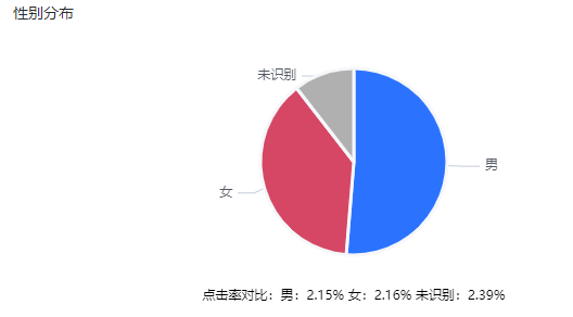 1648525982192464.png 微信图片_20220329115253.png