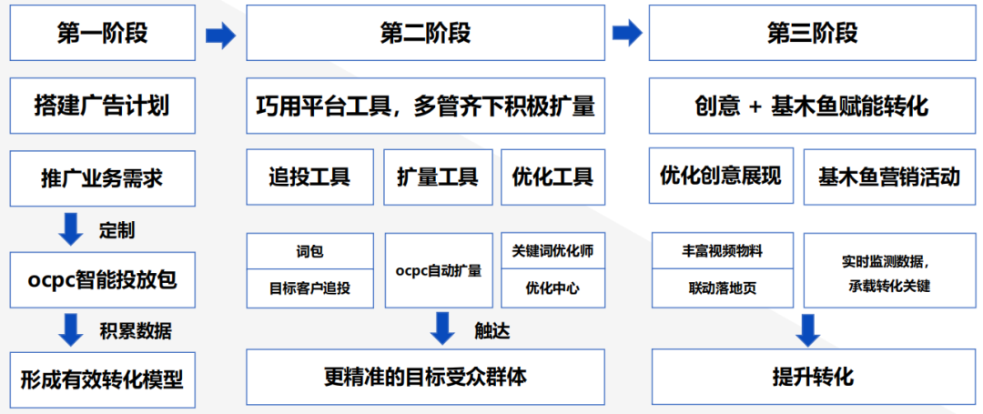 1648537430204409.png 微信图片_20220329150045.png