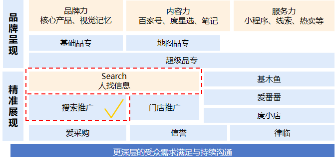 1648544052808586.png 微信图片_20220329165121.png