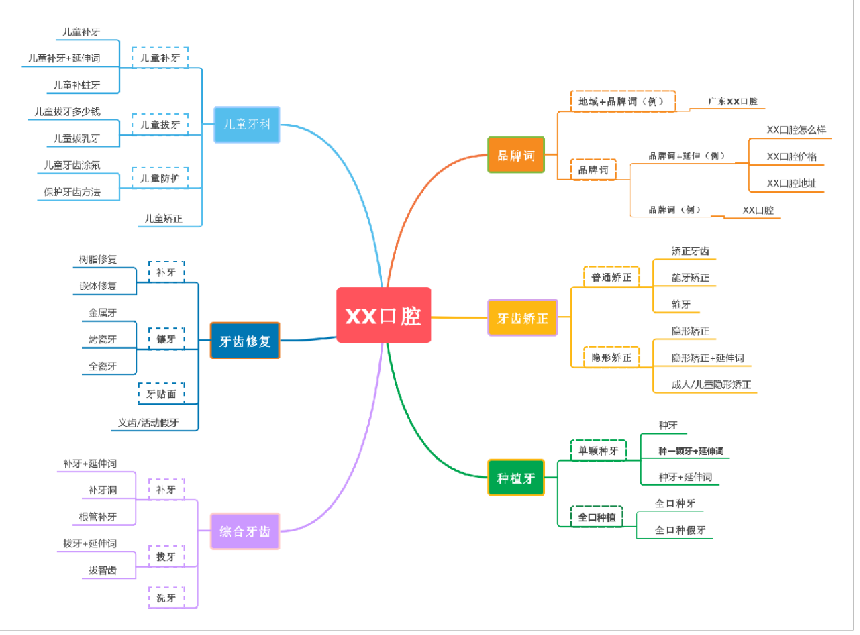 1652173039463603.png image.png