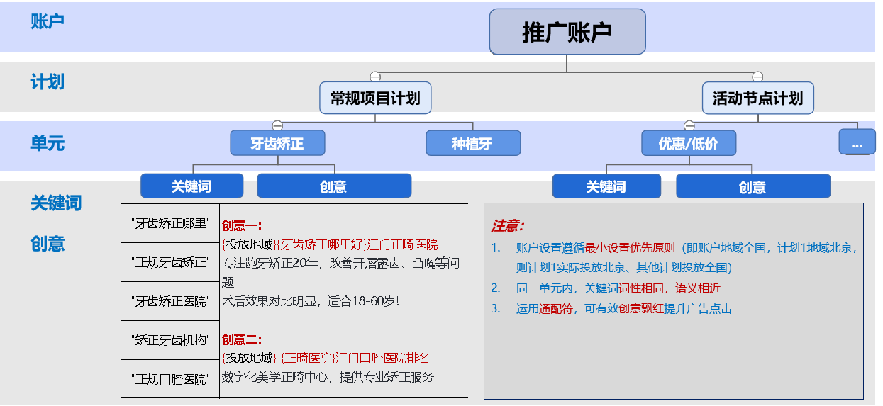 1652173070136306.png image.png