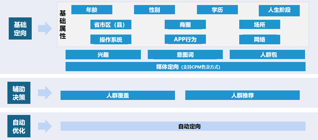 1652173158157842.png image.png