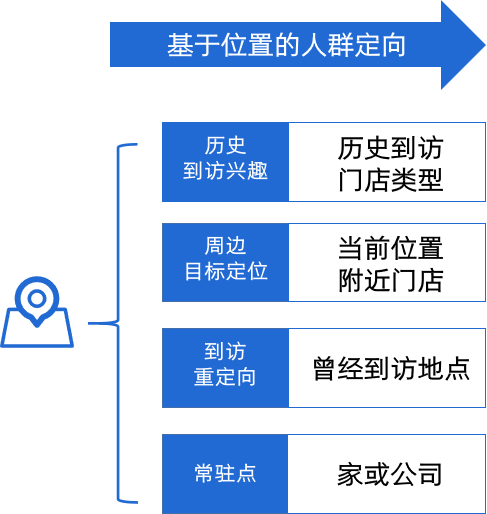 1652173240984780.png image.png