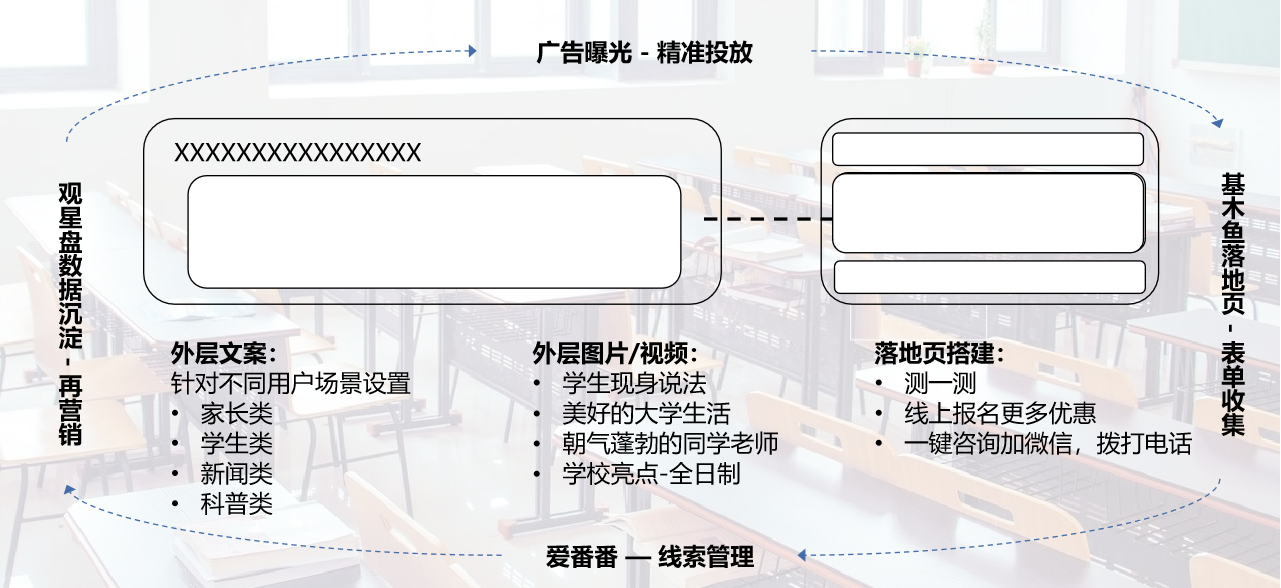 1652174981661334.png image.png
