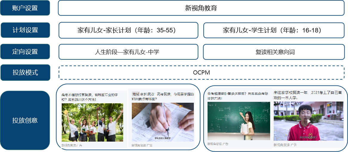 1652174999719600.png image.png