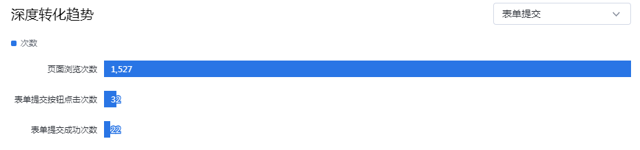 1654051815480958.png 微信图片_20220601105009.png