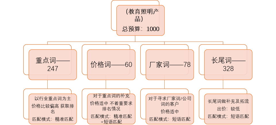 1654052454148425.png 微信图片_20220601110045.png