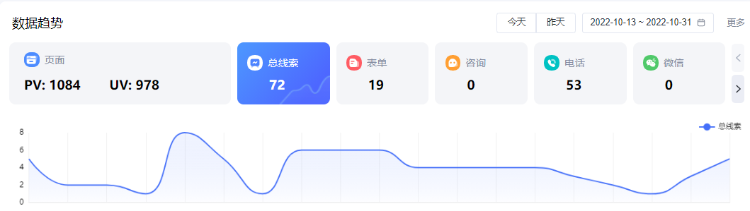 1668150168157821.png 微信图片_20221111150226.png