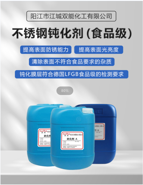 化工及能源010
