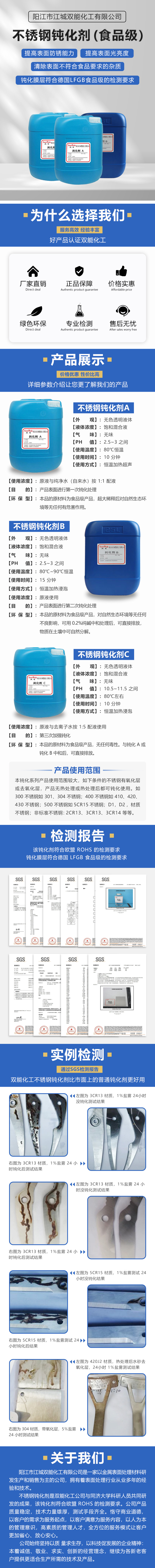 不锈钢钝化剂.jpg